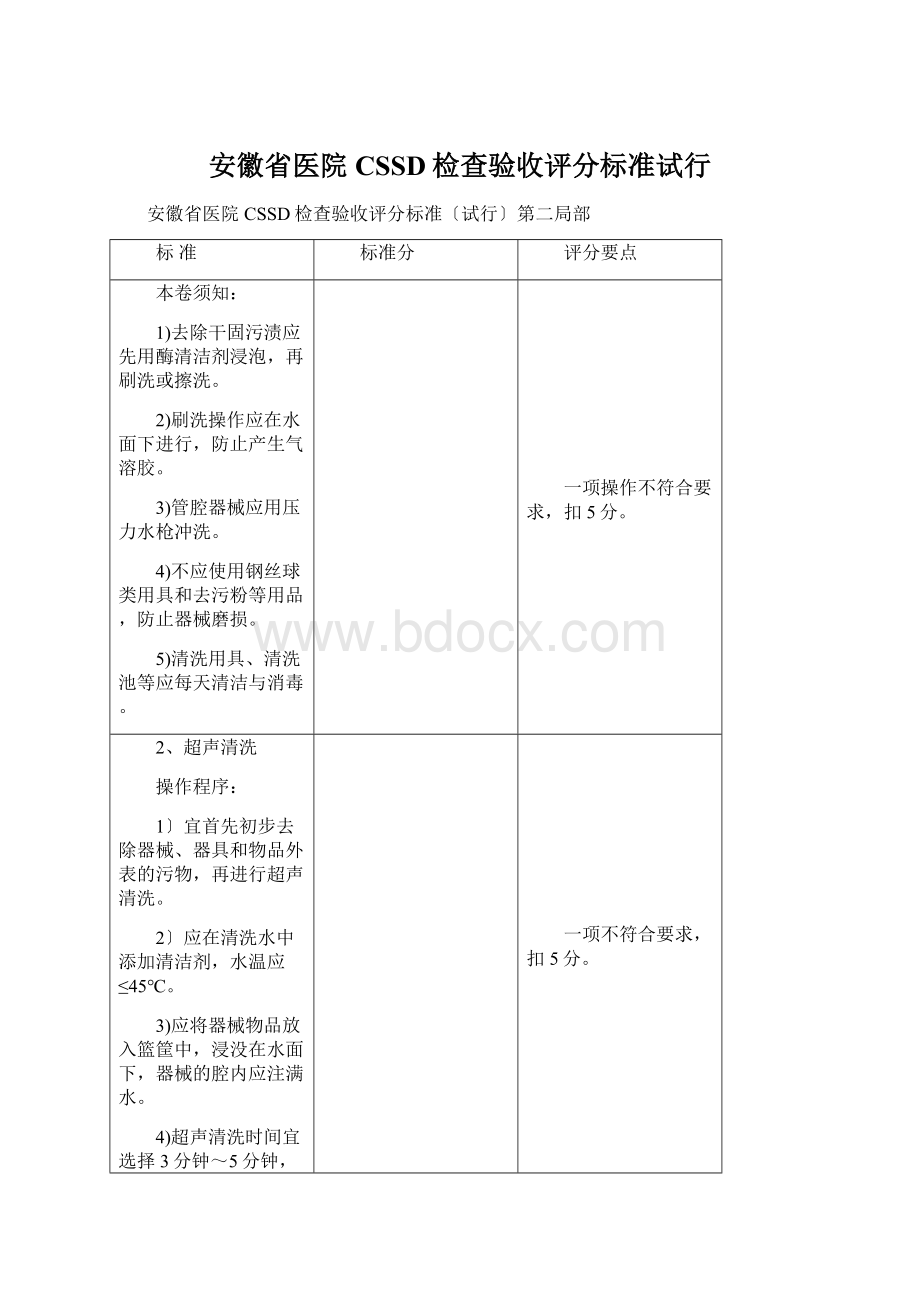 安徽省医院CSSD检查验收评分标准试行Word文档格式.docx