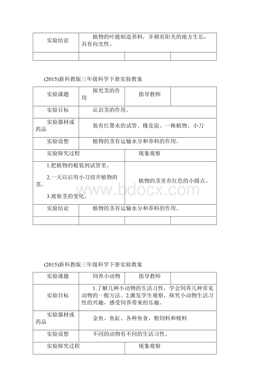 新科教版三年级科学下册实验教案Word文档格式.docx_第3页