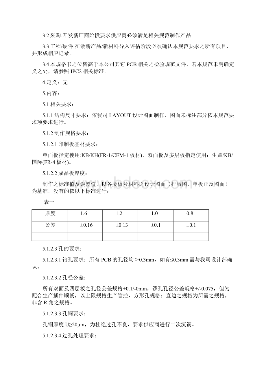 PCB板检验规范.docx_第2页