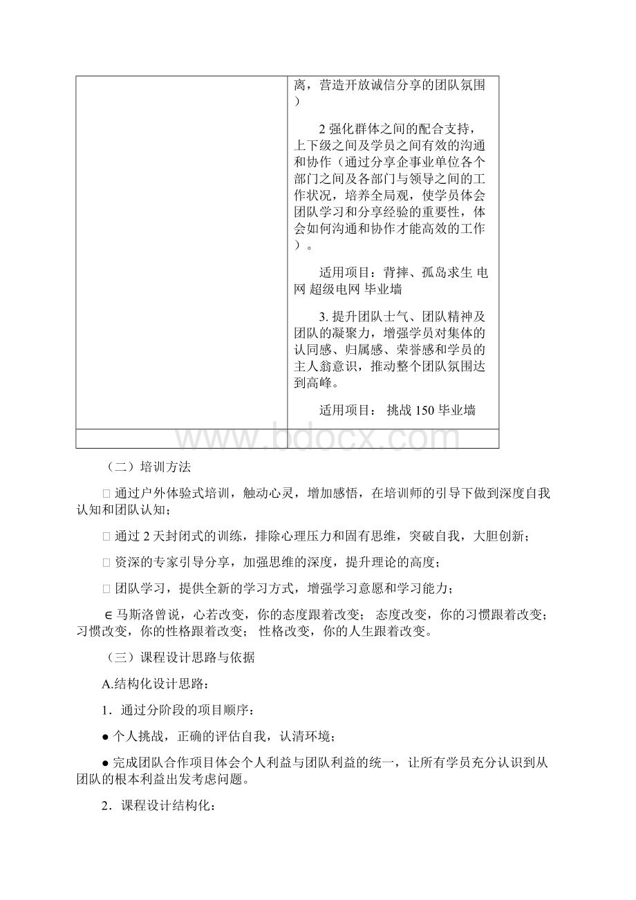 工业大学EMBA培训方案Word下载.docx_第3页