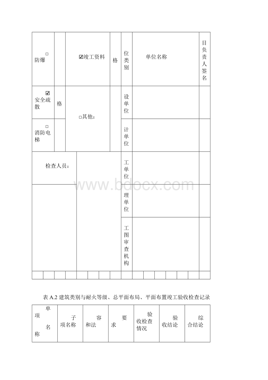 重庆市建设工程消防安全质量竣工验收表范例.docx_第3页