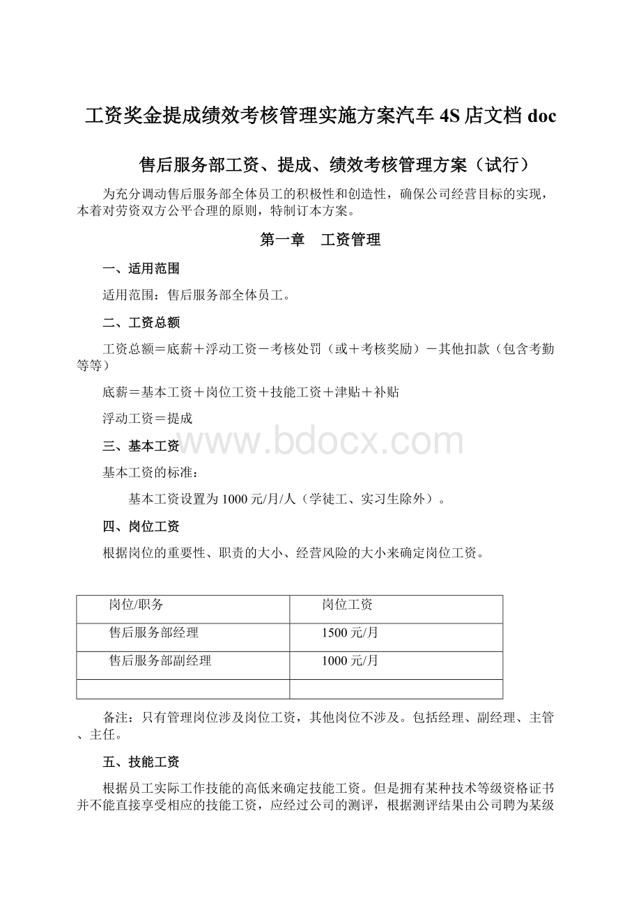 工资奖金提成绩效考核管理实施方案汽车4S店文档doc.docx_第1页