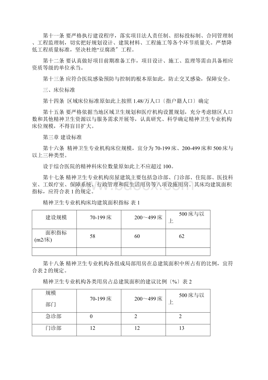 中央预算内精神卫生专业机构建设指导意见.docx_第2页