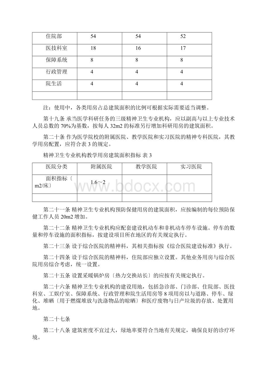 中央预算内精神卫生专业机构建设指导意见.docx_第3页