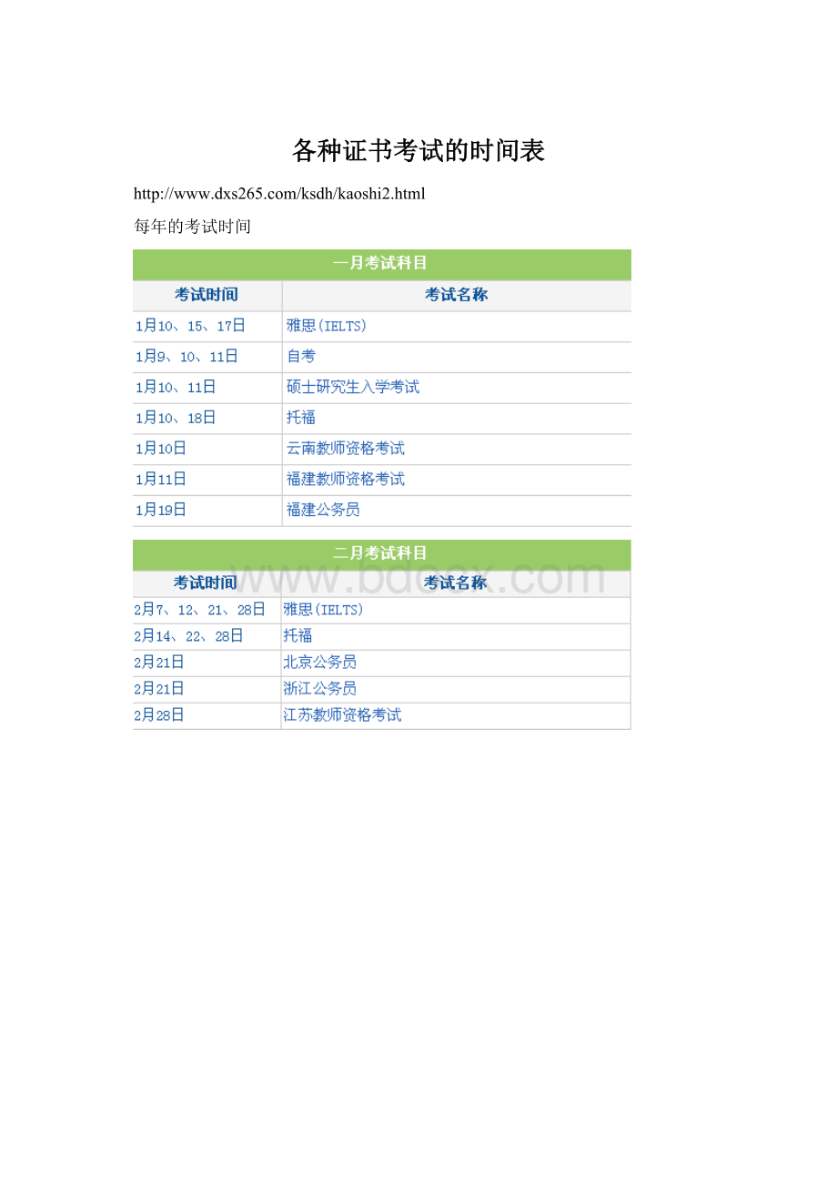 各种证书考试的时间表Word文档格式.docx