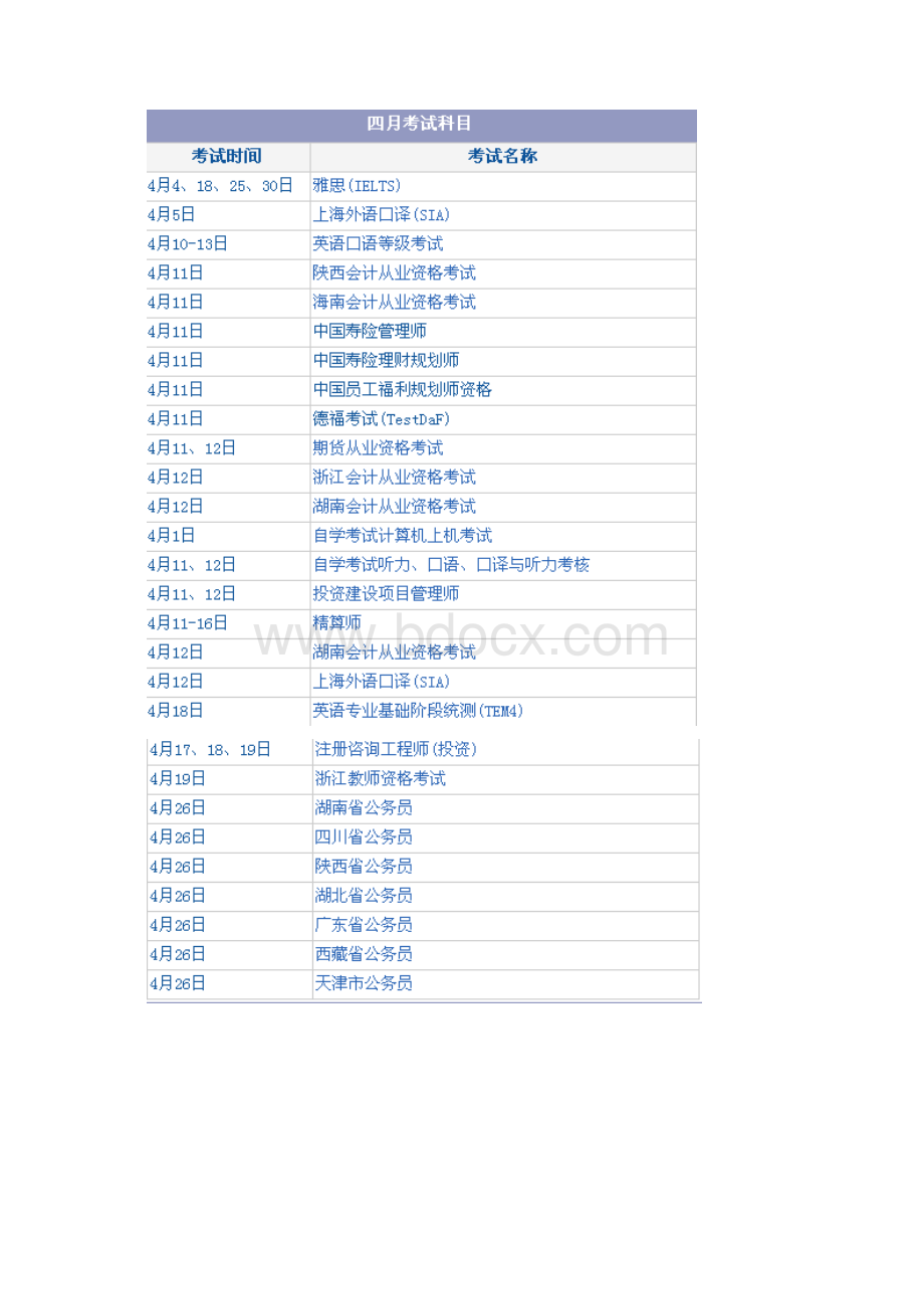 各种证书考试的时间表.docx_第3页