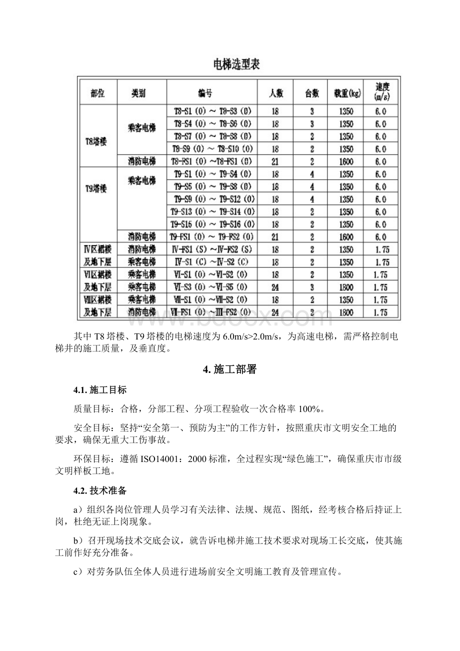 电梯井垂直度控制施工方案.docx_第3页