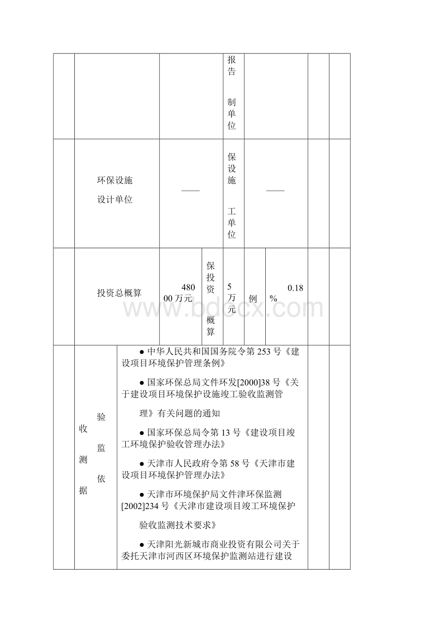 建设项目竣工环境保护验收监测方案天津环境保护科学研究院.docx_第3页