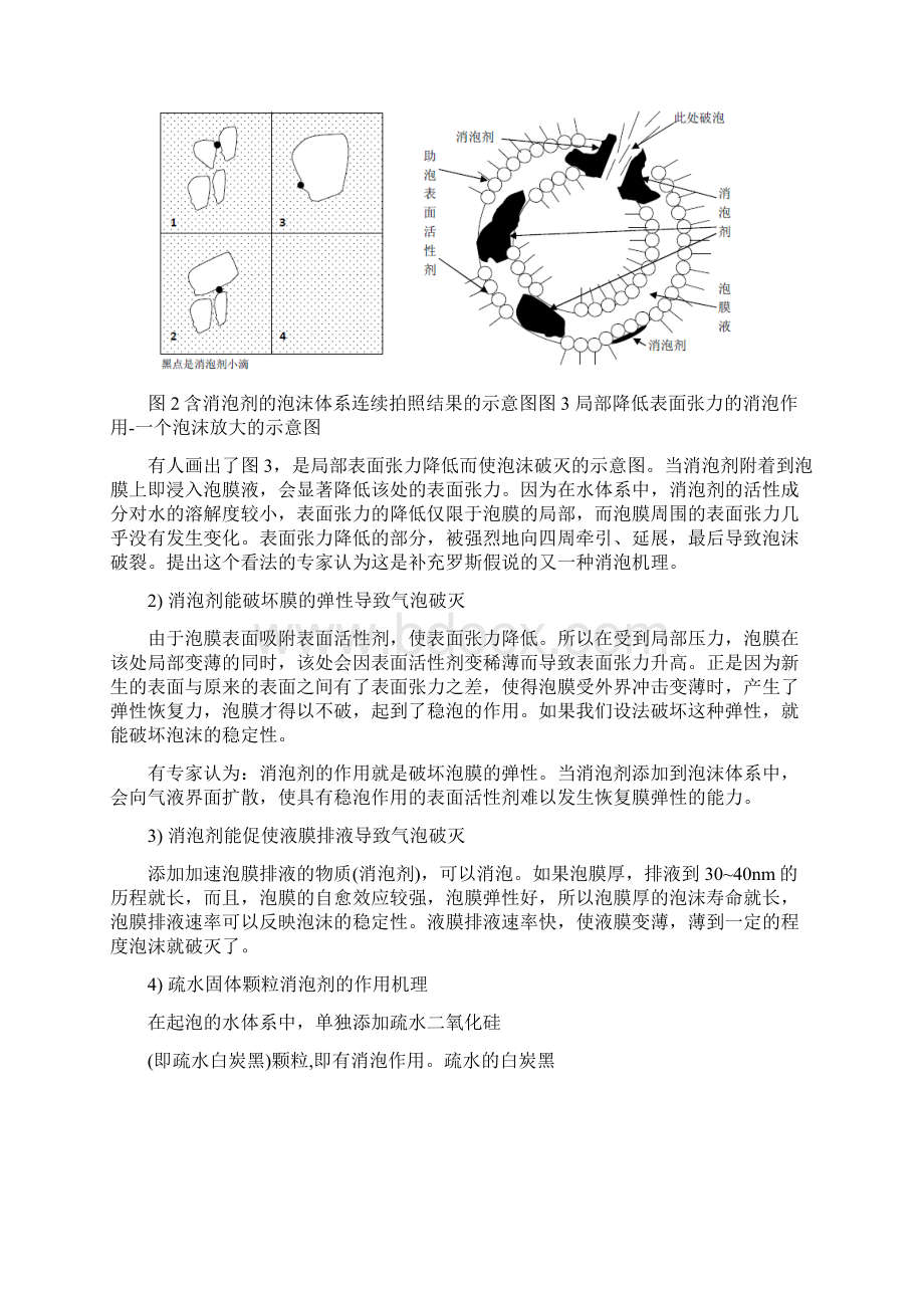 消泡剂基础知识.docx_第3页