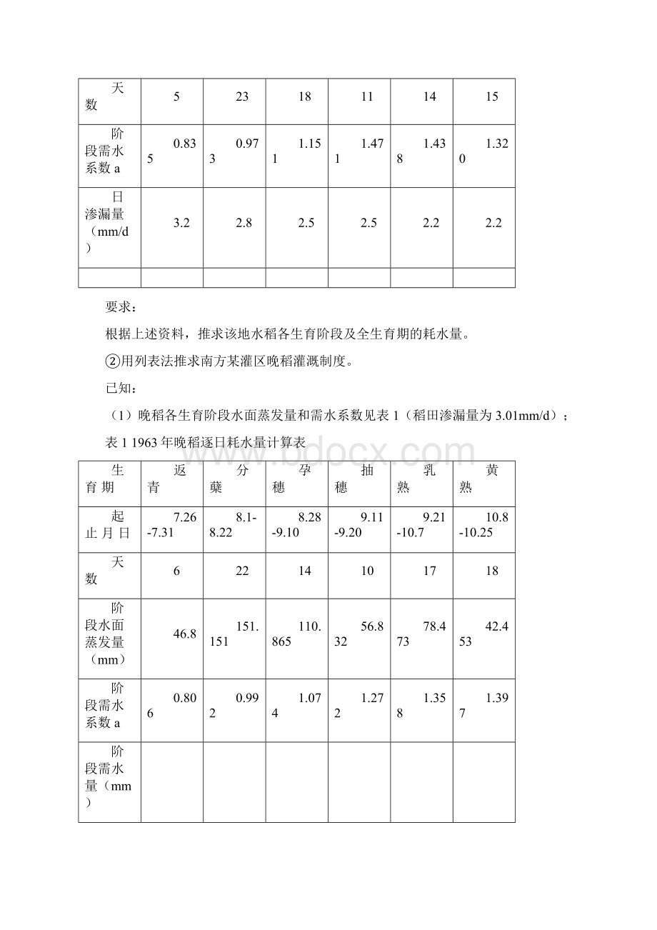 农田水利复习题Word文件下载.docx_第3页