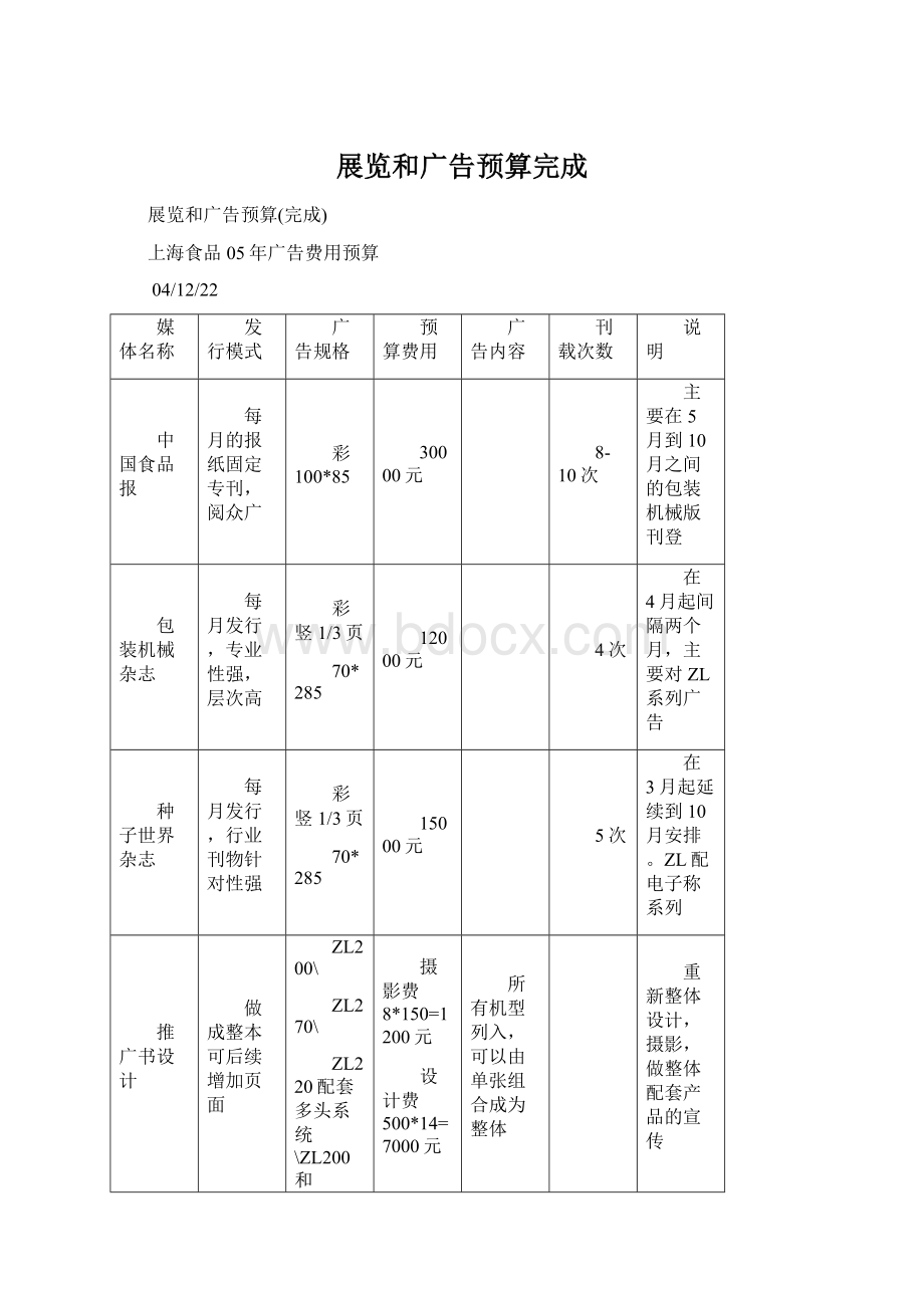 展览和广告预算完成Word文档下载推荐.docx