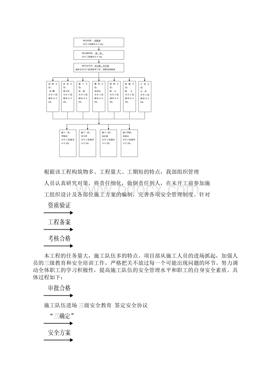 脚手架文档格式.docx_第3页