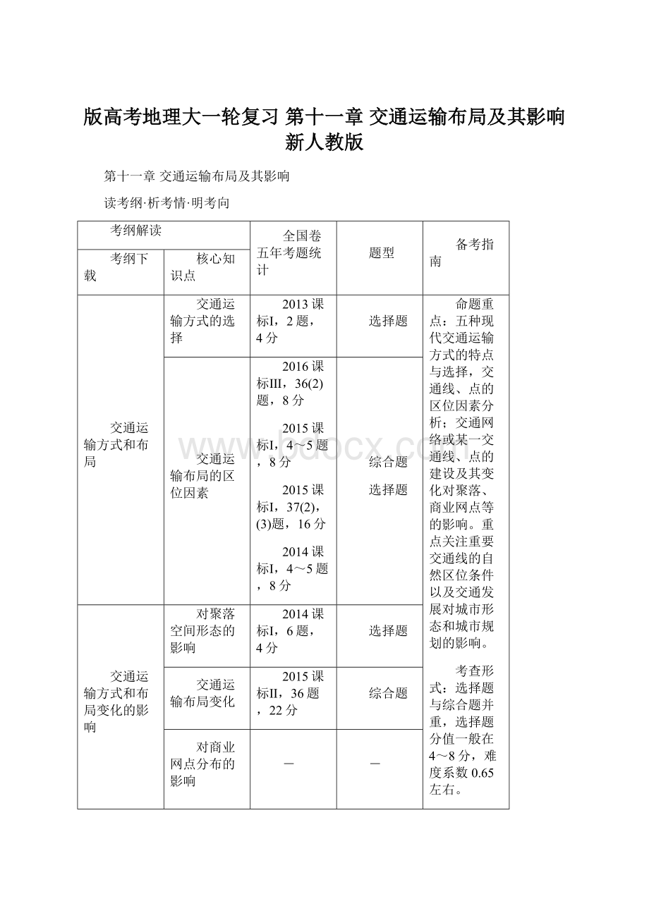 版高考地理大一轮复习 第十一章 交通运输布局及其影响 新人教版.docx