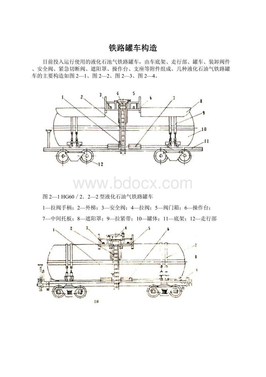 铁路罐车构造.docx_第1页