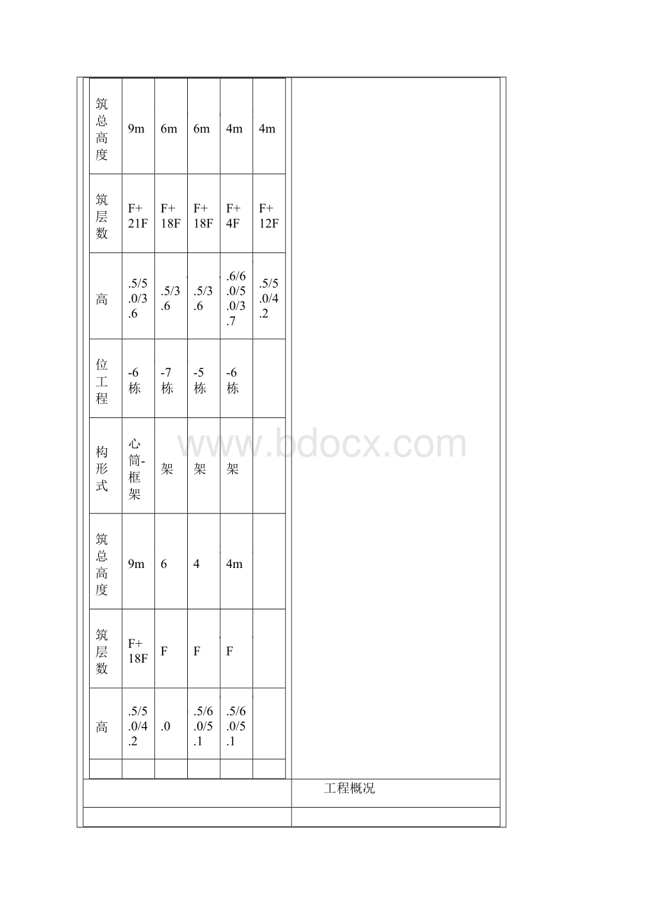 临时用电技术交底Word文件下载.docx_第2页