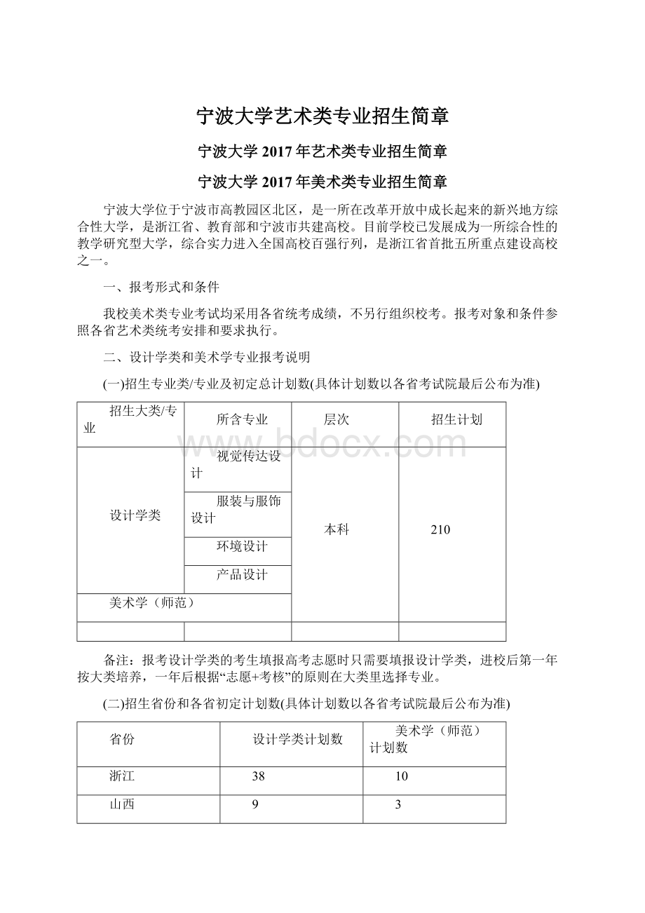 宁波大学艺术类专业招生简章.docx_第1页