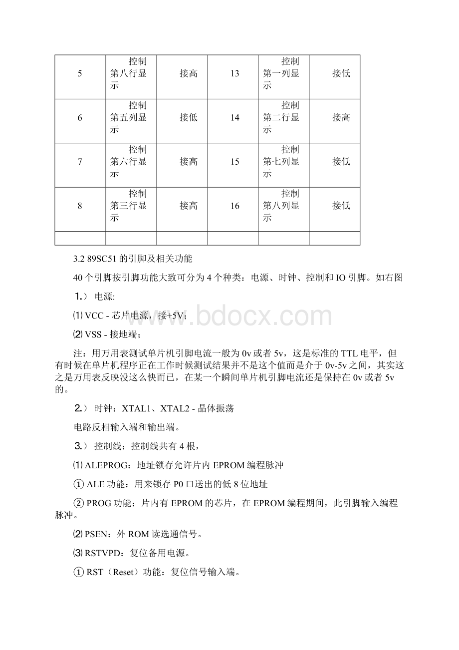 完整版单片机点阵毕业课程设计Word格式.docx_第3页