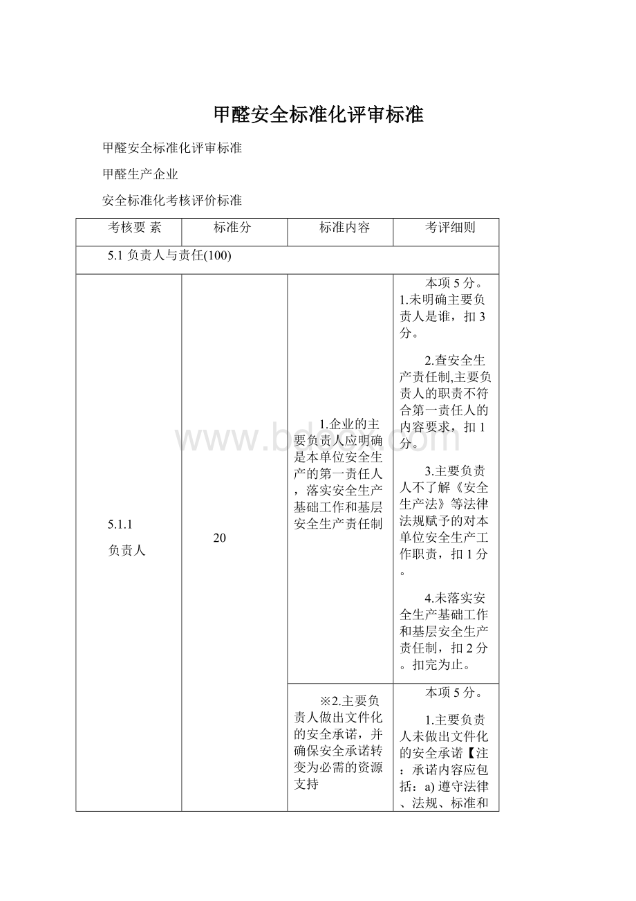 甲醛安全标准化评审标准.docx_第1页