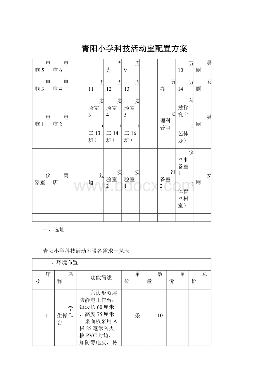 青阳小学科技活动室配置方案.docx_第1页