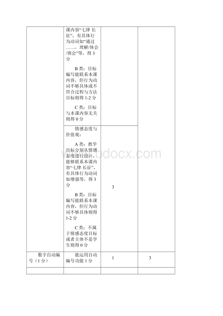 ntet 中级考试重要考查点及试题归纳.docx_第3页