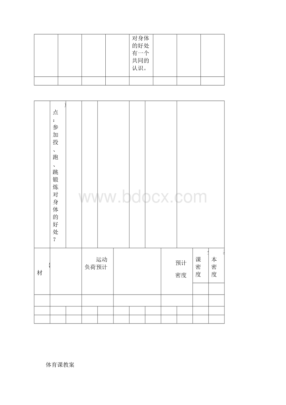 五年级上册体育表格式教案.docx_第2页