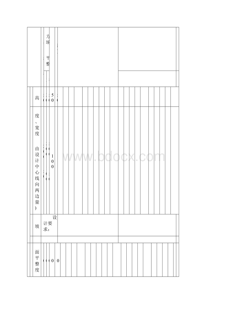 土方开挖工程检验批质量验收记录Document 41页文档格式.docx_第2页