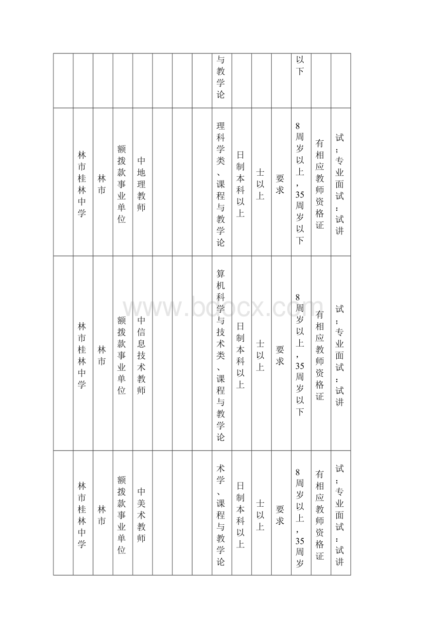 桂平市义务教育招生入学工作方案 doc.docx_第3页