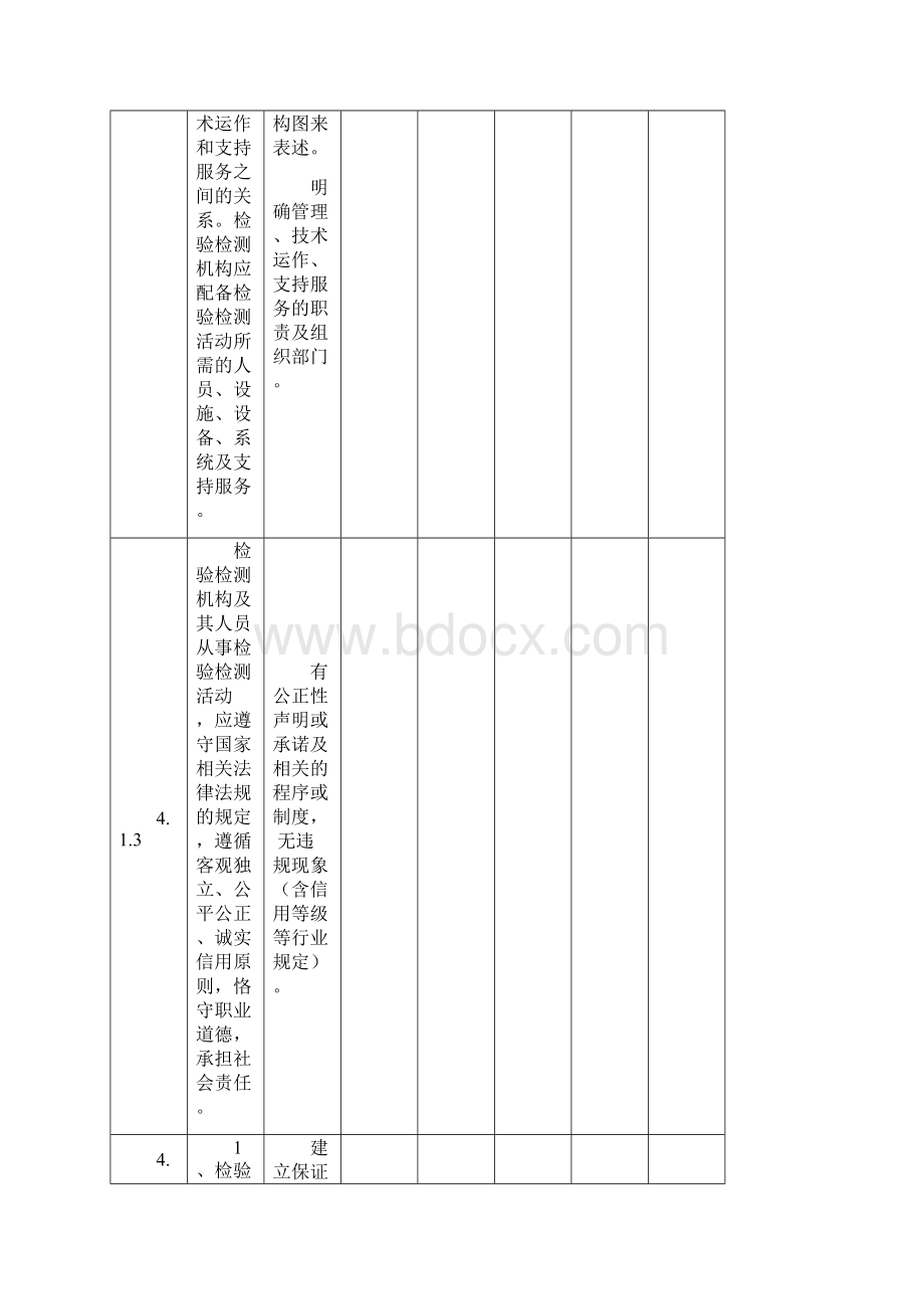 RBT 214内审检查记录表.docx_第3页