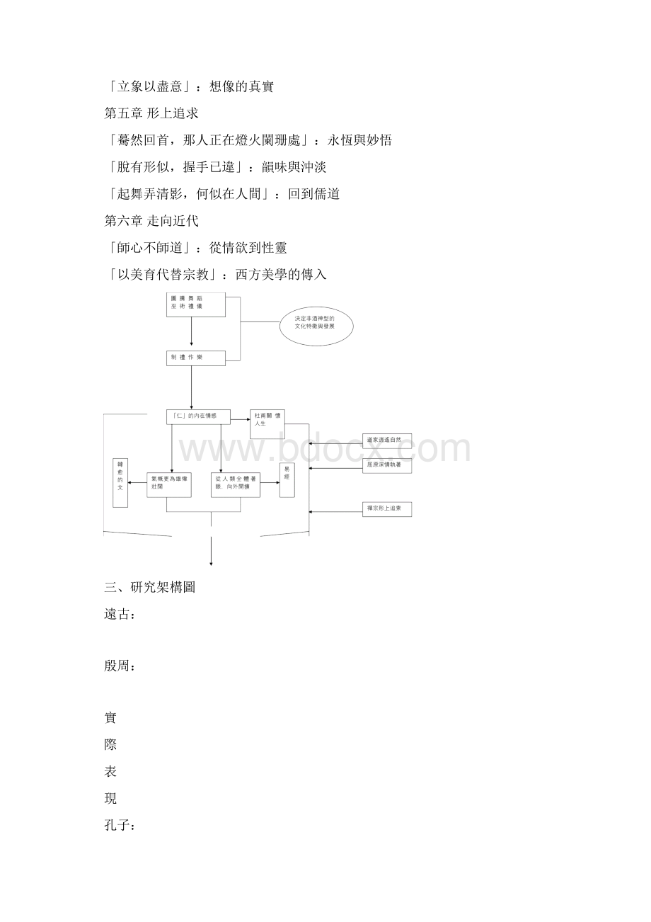 华夏美学.docx_第2页