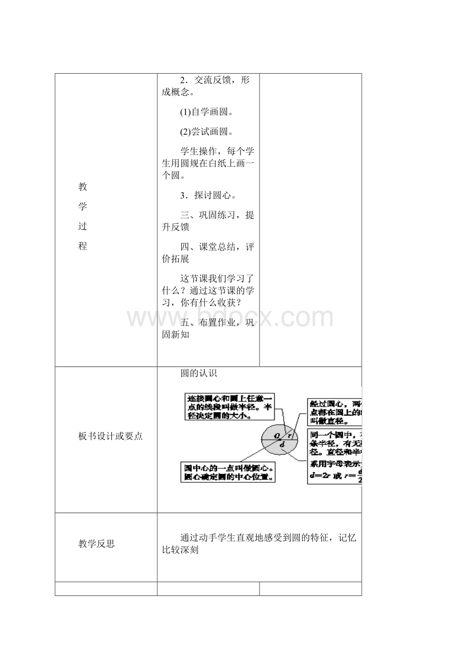 新审定人教版小学六年级上册数学第五单元集体备课表格式 1.docx_第2页