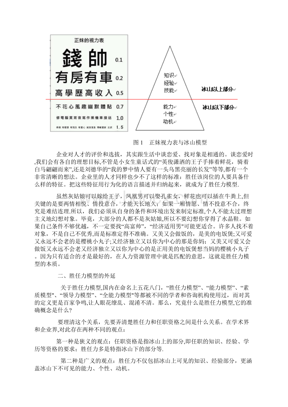 如何建立胜任力模型Word文档格式.docx_第3页