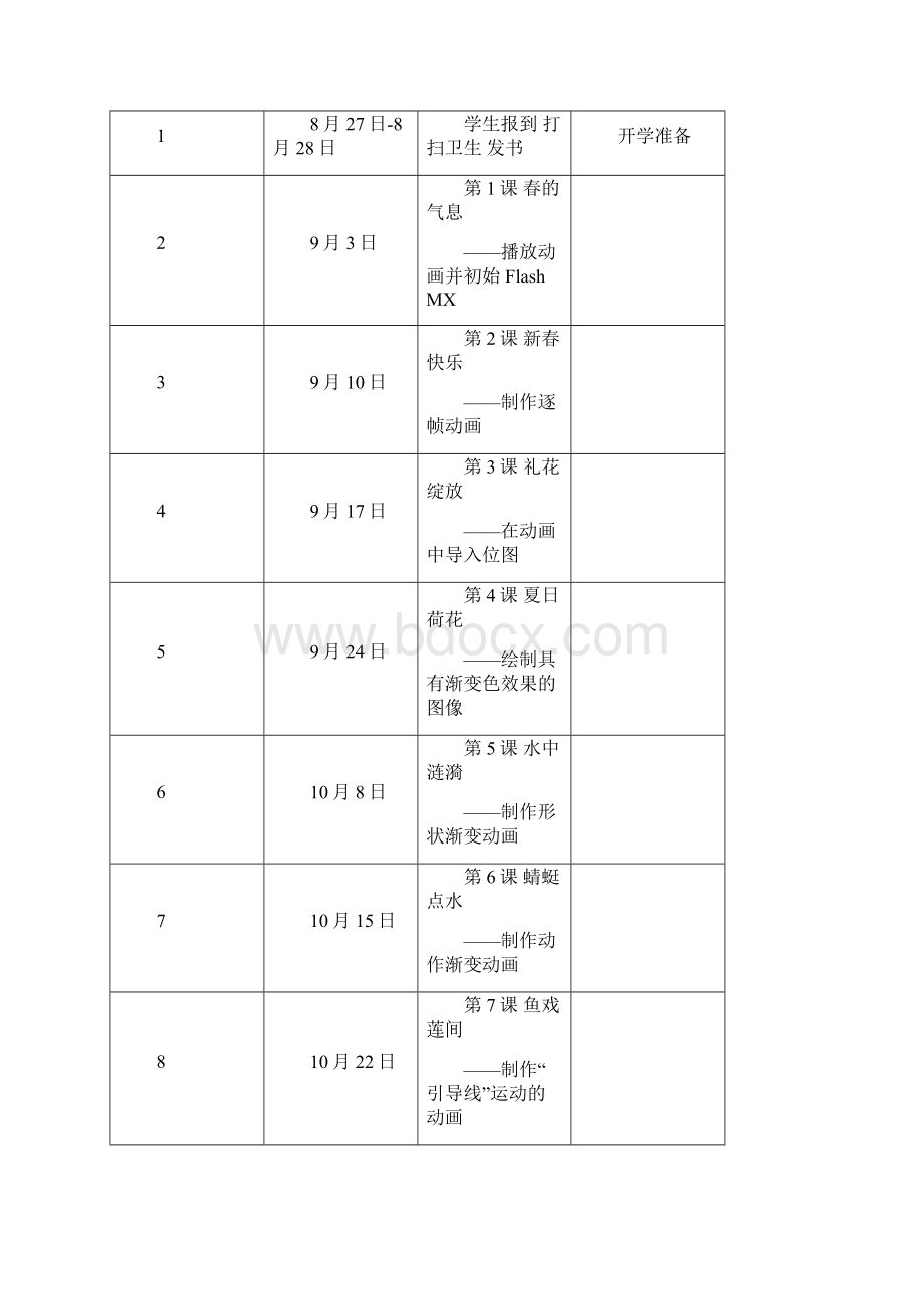 清华版信息技术小学五年级上册教案全册Word文档格式.docx_第2页