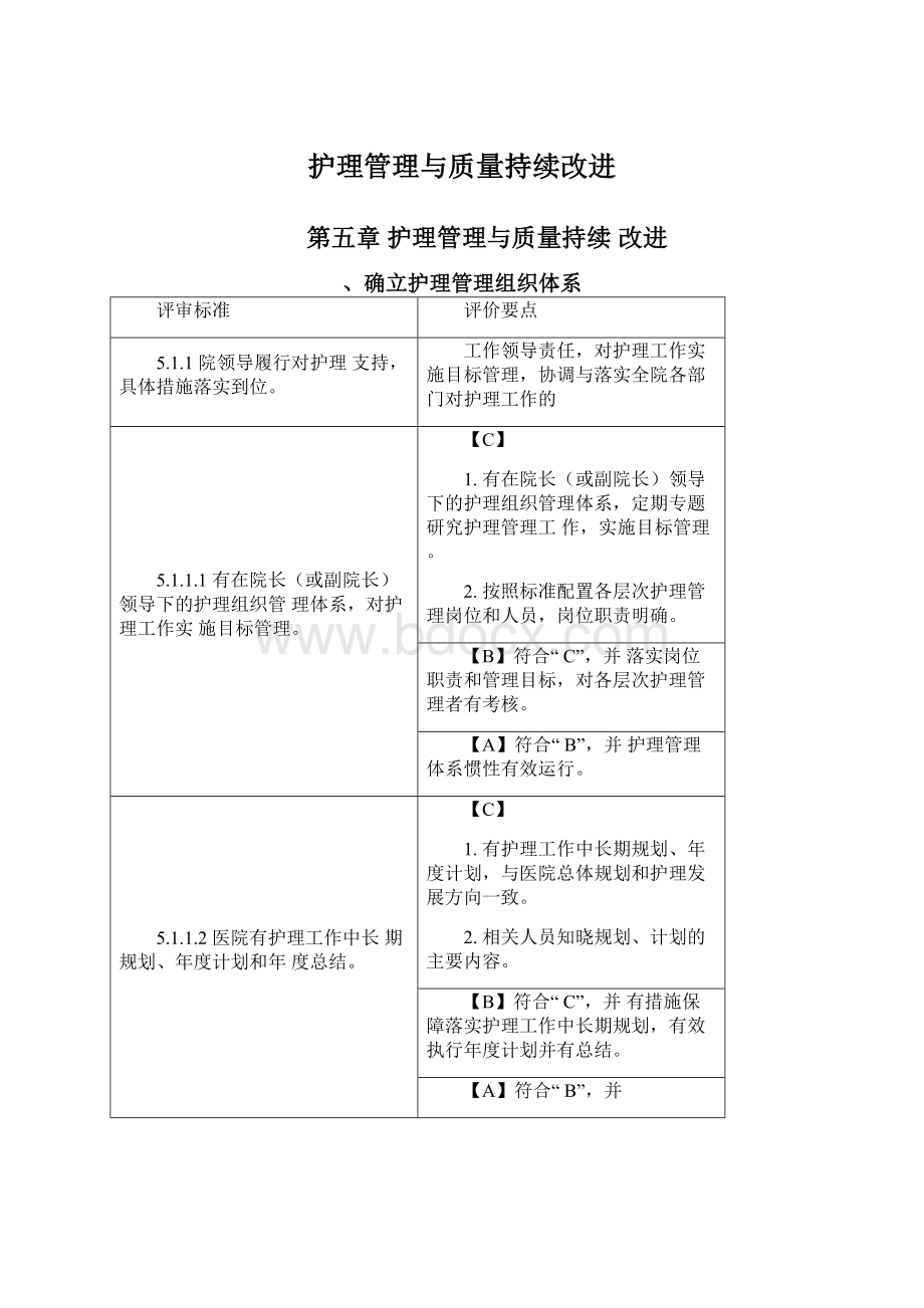 护理管理与质量持续改进.docx