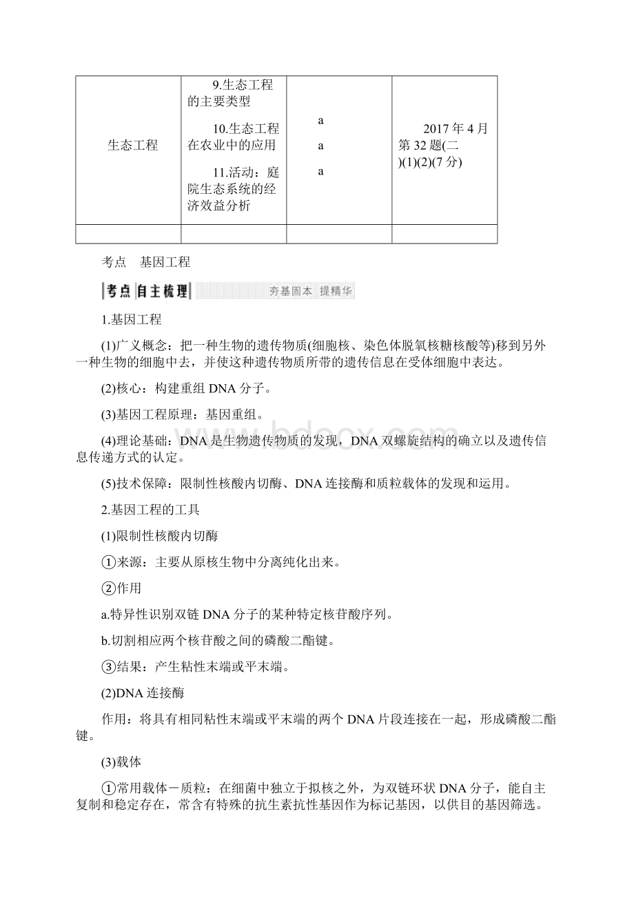 高考生物一轮复习 第32讲 基因工程学案Word文档格式.docx_第2页