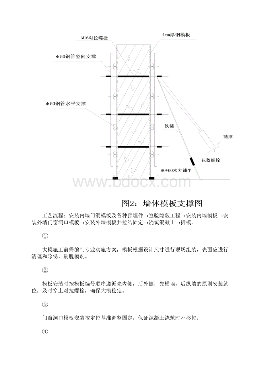 新某模板施工方案.docx_第2页