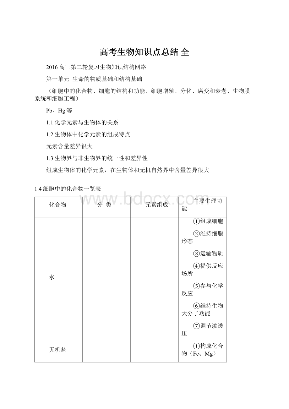 高考生物知识点总结 全.docx