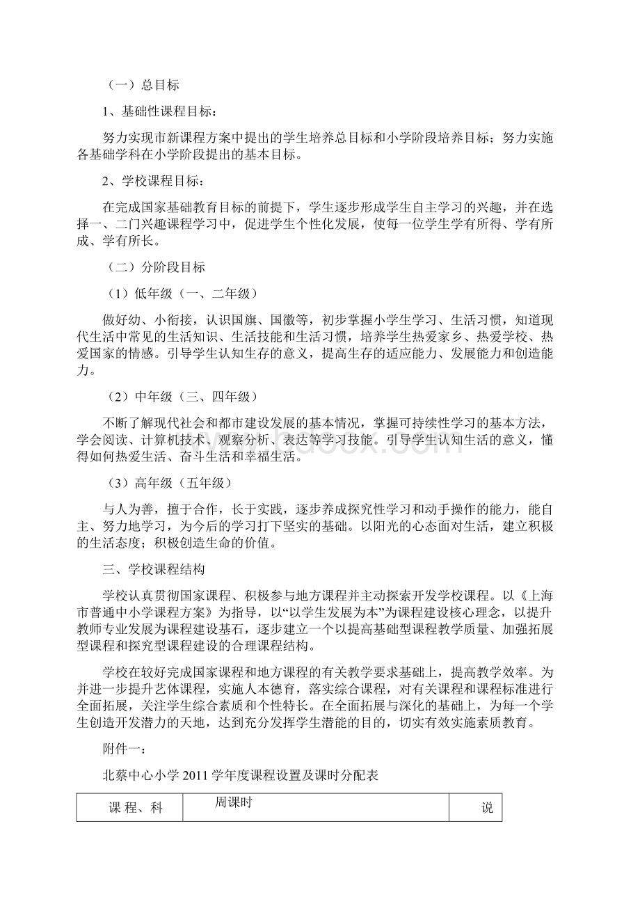 北蔡镇中心小学课程计划.docx_第3页