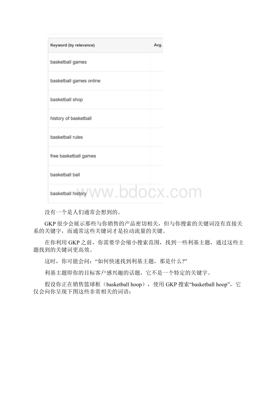 亚马逊关键词挖掘指南Word文件下载.docx_第2页