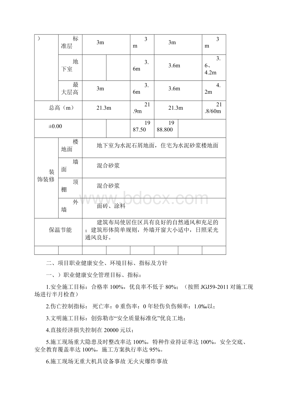 安全质量标准化工地实施方案Word文档下载推荐.docx_第2页