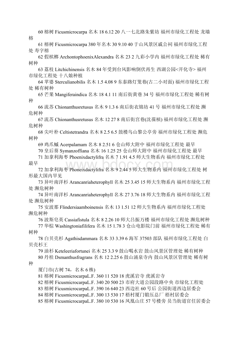 福建省一级古树名木一览表Word下载.docx_第3页