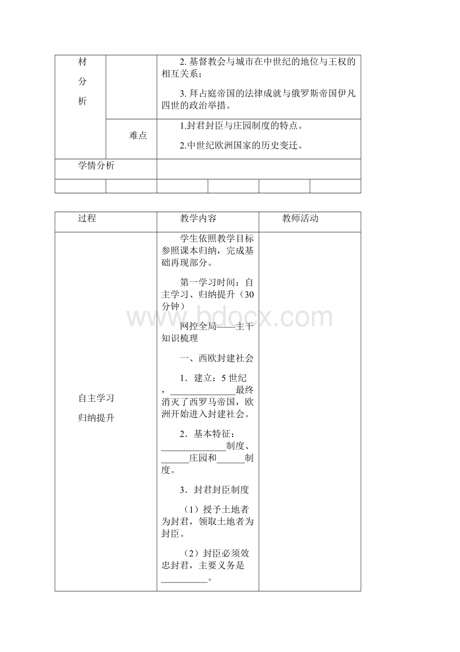 高中部编版历史新教材《中外历史纲要》下课时教学案 第3课中古时期的欧洲.docx_第2页