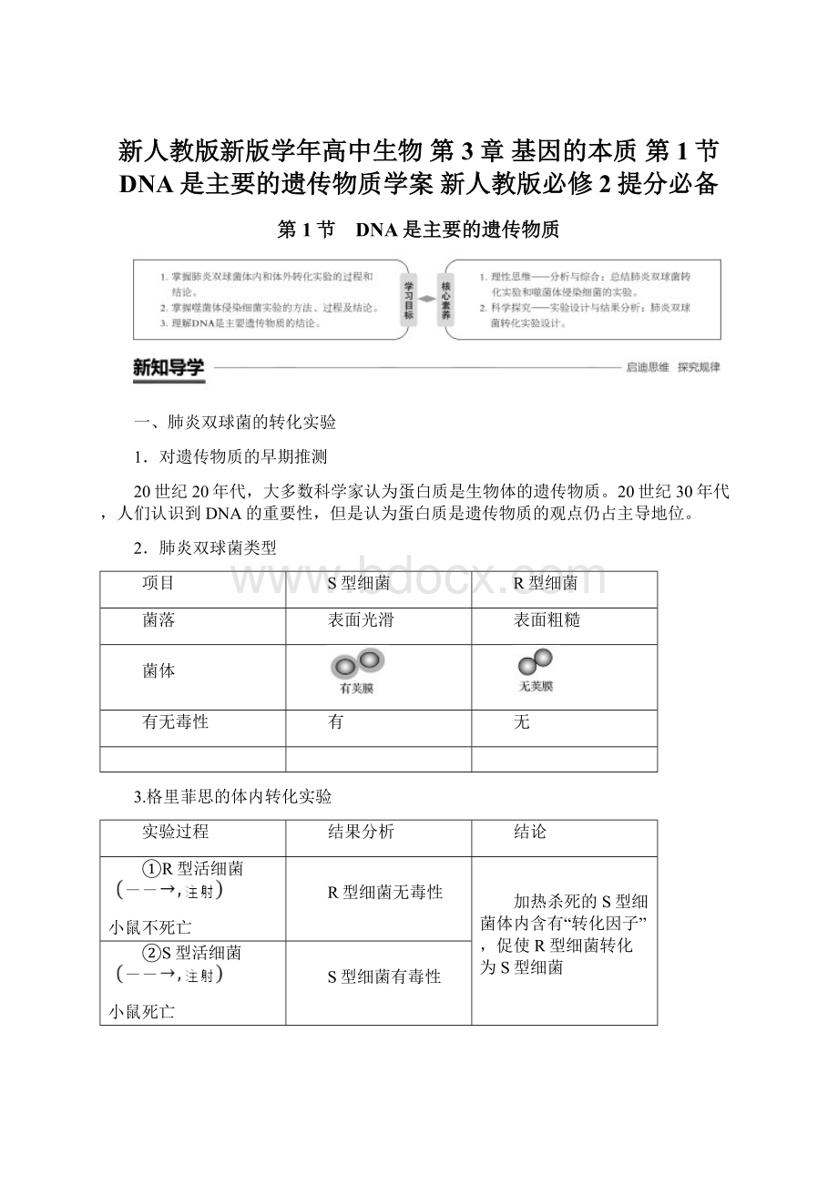 新人教版新版学年高中生物 第3章 基因的本质 第1节 DNA是主要的遗传物质学案 新人教版必修2提分必备Word文档格式.docx_第1页