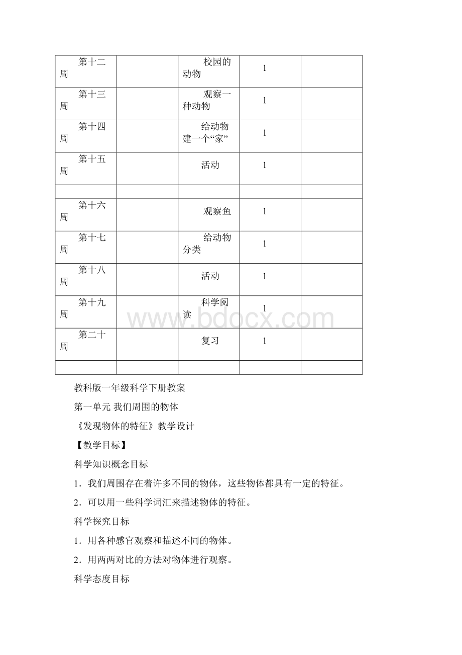 教科版一年级科学下册全册教案+计划表Word文档下载推荐.docx_第3页