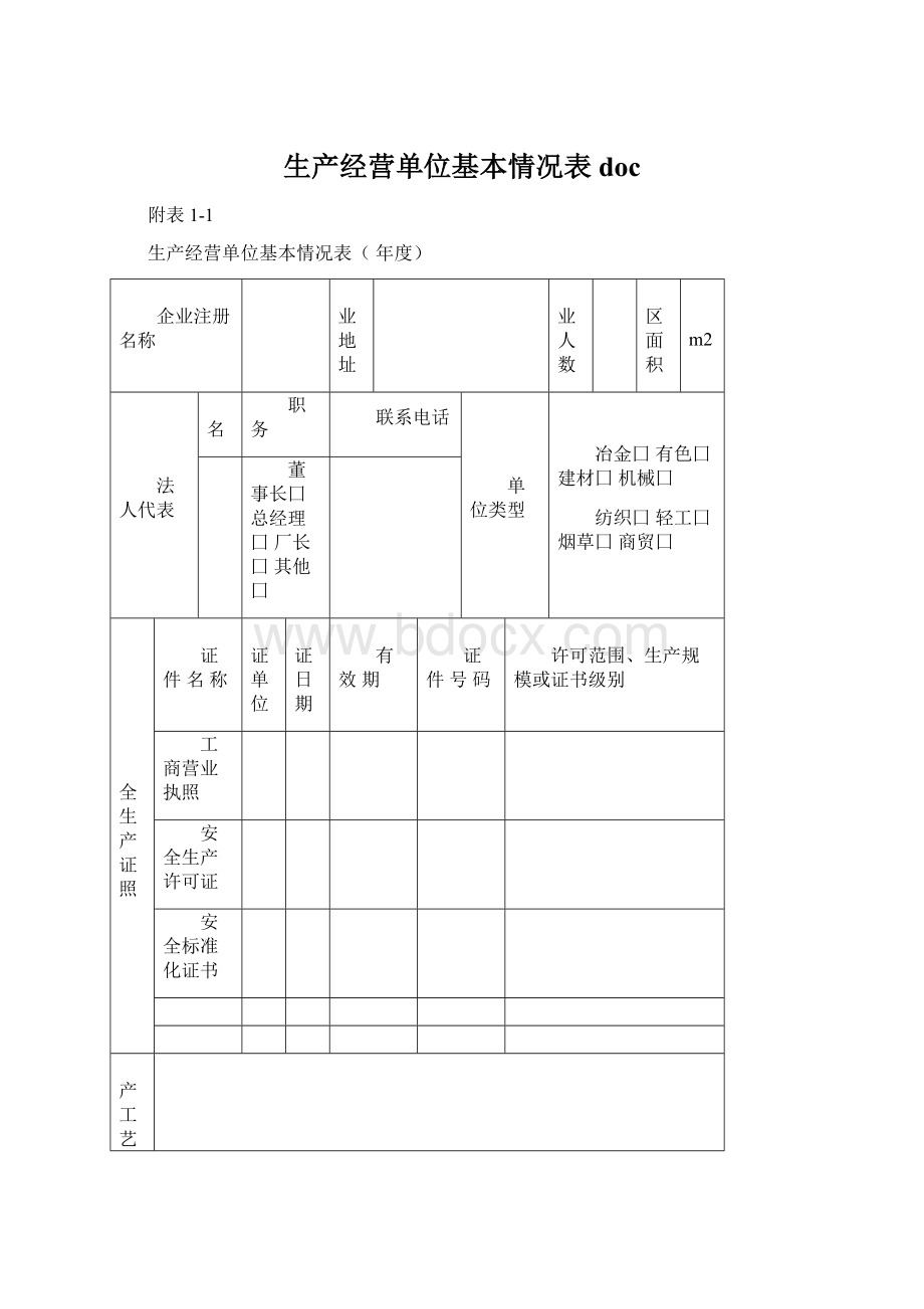 生产经营单位基本情况表doc.docx