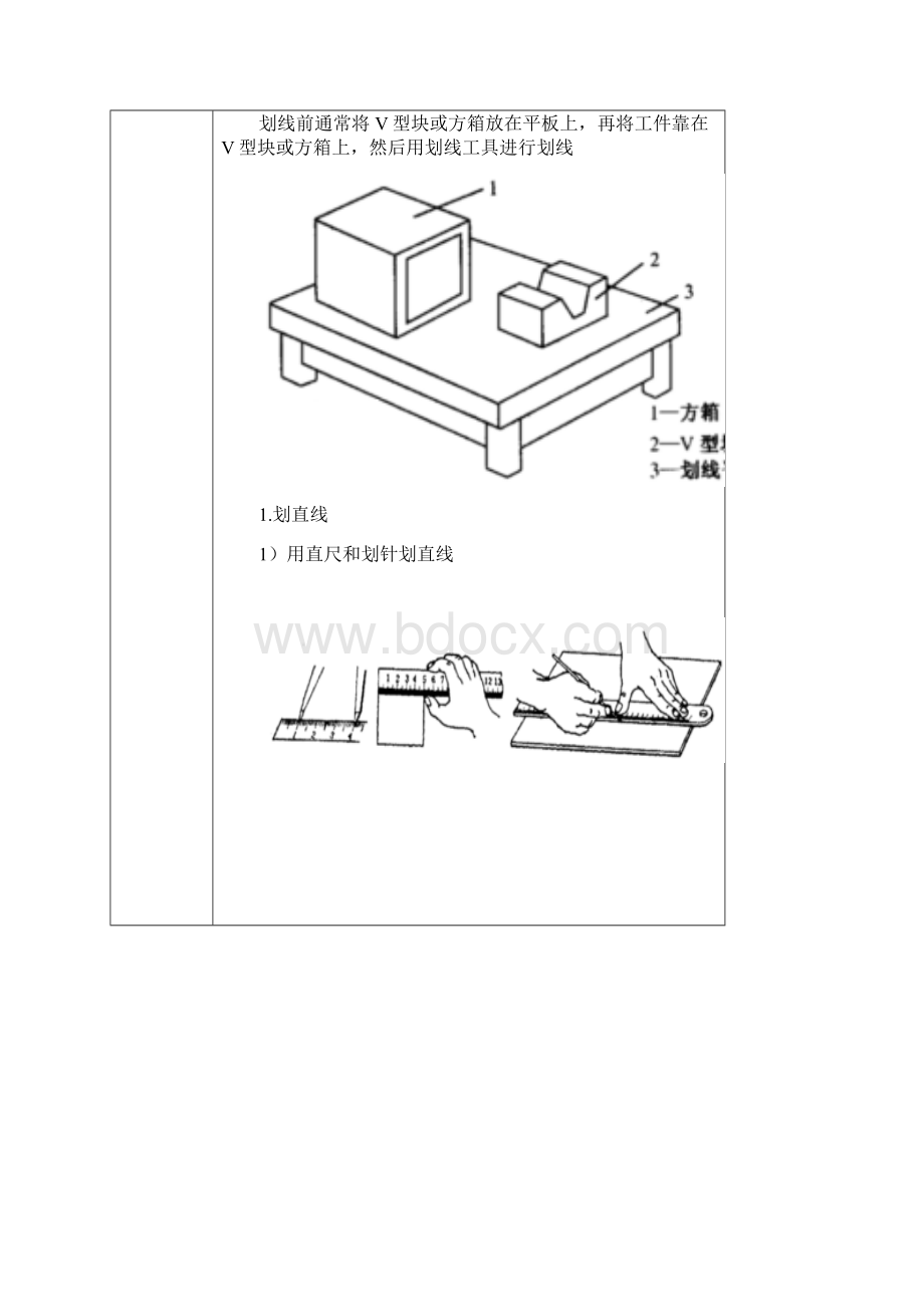 项目二 钢板的手工成型技术.docx_第2页