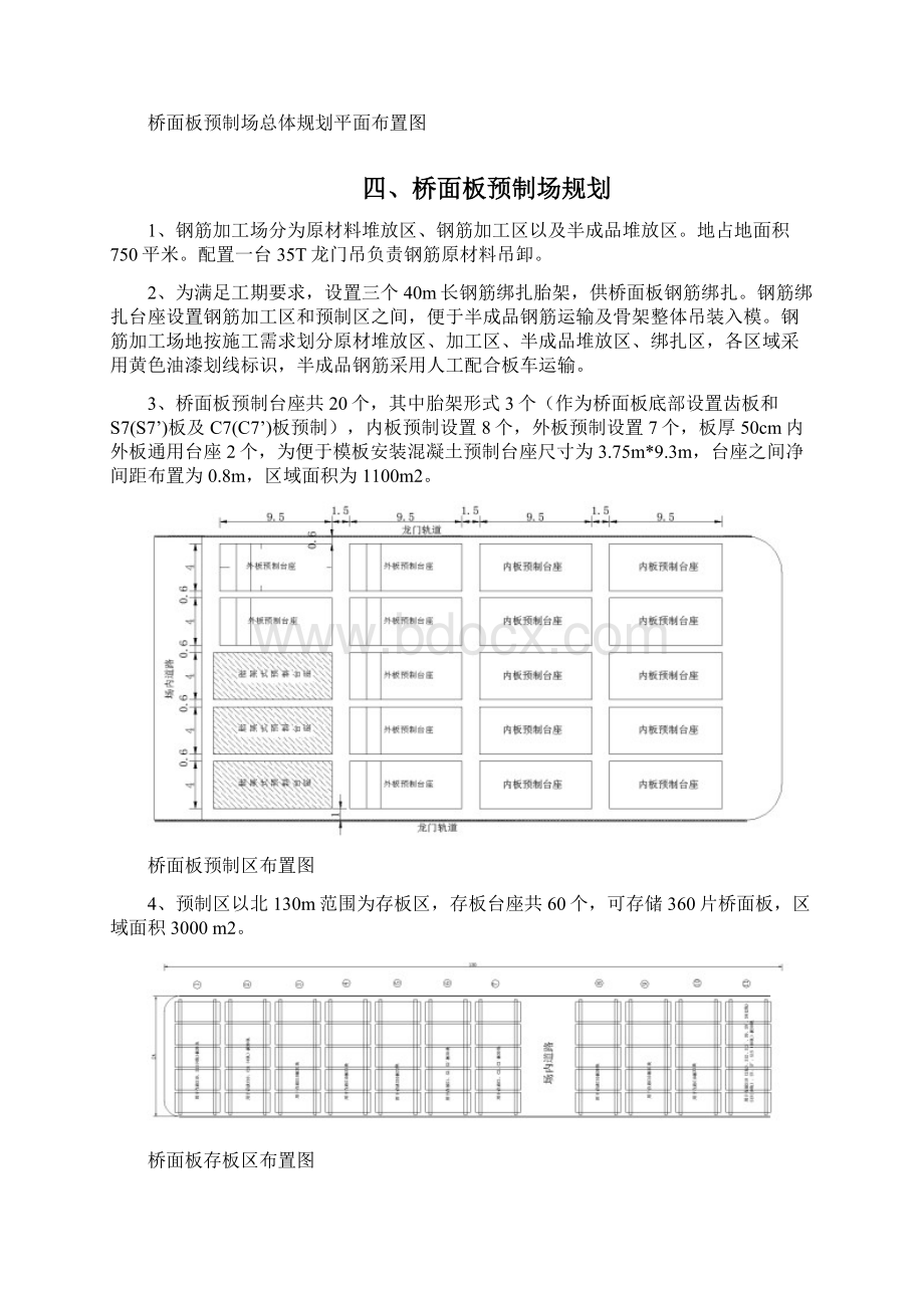 桥面板预制场工程施工设计方案.docx_第3页