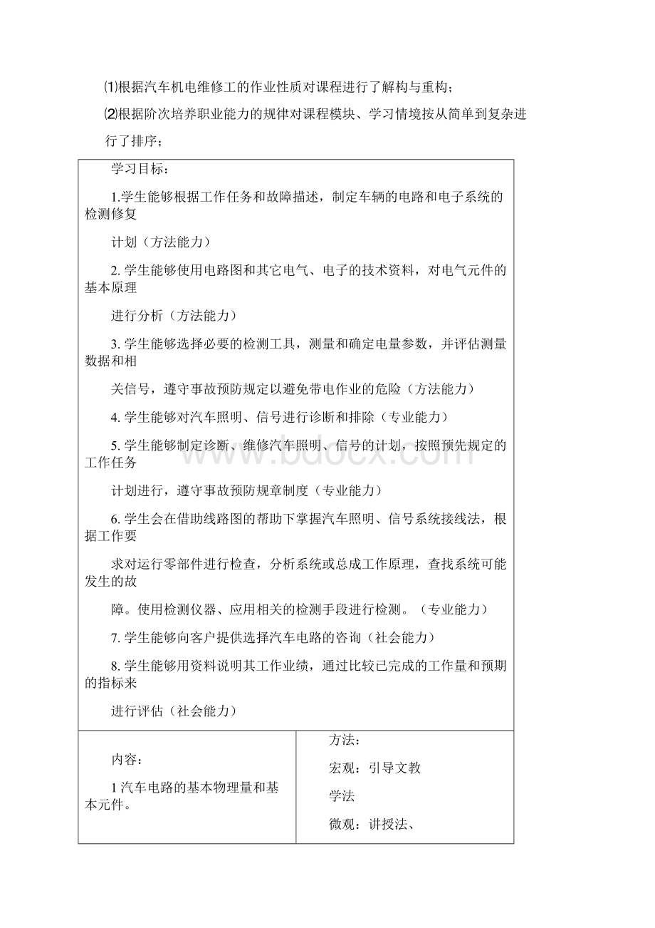 汽车电工电子课程设计方案分析.docx_第2页