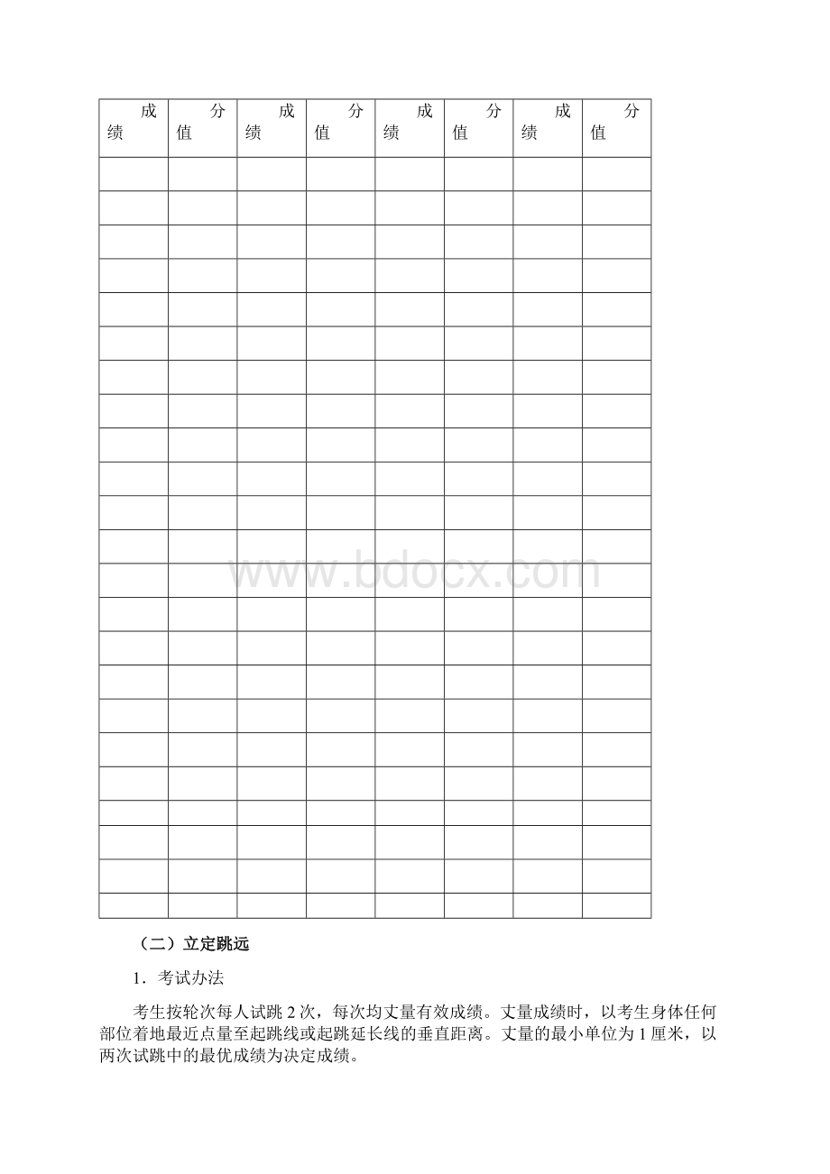 河南省体育考试评分标准高招Word文件下载.docx_第3页