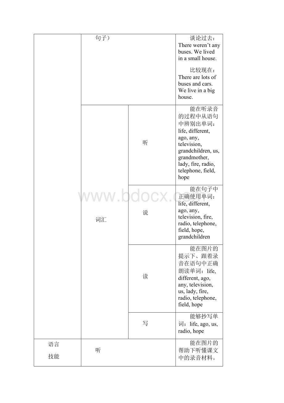 外研版五年级英语下册教案.docx_第3页