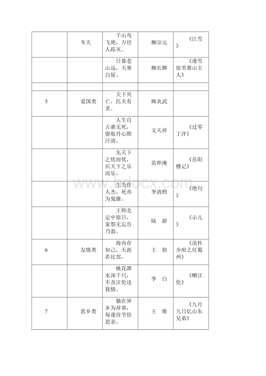 19年级语文常识.docx_第3页